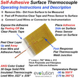 Surface Thermocouples Self Adhesive Patch Instructions