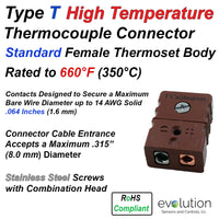 Type T Thermocouple Connectors Standard Size High Temperature Female