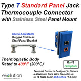 Type T Thermocouple Panel Jack Standard Size with Metal Bracket