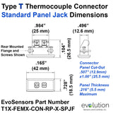 Type T Thermocouple Panel Jack Standard Size Dimensions 