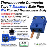 Miniature Thermocouple Connectors, Miniature Male, Type T