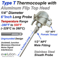 Type T Thermocouple Probe 1/4