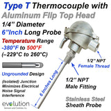 Type T Thermocouple Probe 1/4" Diameter 6 Inches Long with Aluminum Flip Top Head