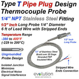 Pipe Plug Thermocouple Probe - Type T Thermocouple Ungrounded Junction with 1/4" NPT Fitting and Stainless Braided Wire Leads with Connector or Stripped Leads