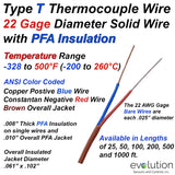 Type T Thermocouple Wire 22 Gage Diameter PFA Insulated