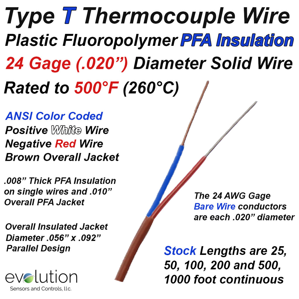 Type T Color Code Type T Thermocouple Wire 24 Gage Solid PFA Insulated | Evolution ...
