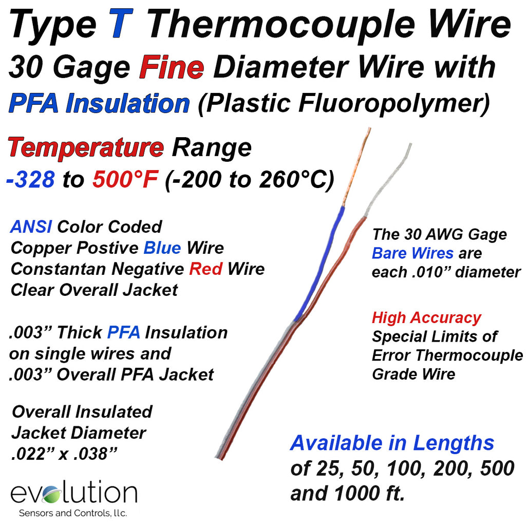 Type T Thermocouple Wire 30 Gage PFA Insulated - High Accuracy Special Limits of Error Grade