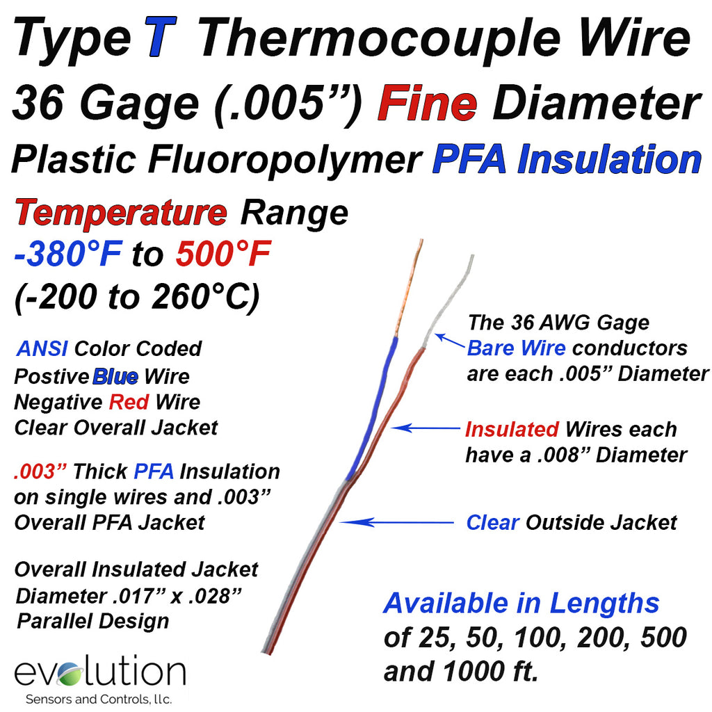 Type T Thermocouple Wire - Fine Diameter 36 Gage PFA Insulated
