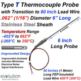 Type T Thermocouple Probe 1/16" Diameter with 80 Inches of Lead Wire