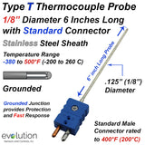 Type T Thermocouple Probe 1/8" Diameter Grounded with Standard Connector
