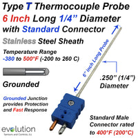 Type T Thermocouple 1/4
