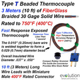 T Type Thermocouple Glass Braided with 3 Meter Leads and Connector
