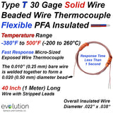 Thermocouple Beaded Wire Sensor Type T 30 Gage PFA Insulated 40 inches long with Stripped Leads