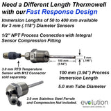 Thermowell for 3 mm Probe 1/2" NPT Fitting