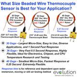 What Size Beaded Wire Thermocouple Sensor is Best for Your Application