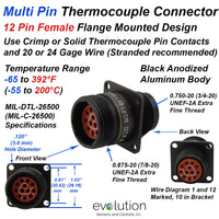 Multi Pin Thermocouple Connector 12 Pin Female with Mounting Flange
