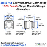 Multi Pin Thermocouple Connector 12 Pin Female with Mounting Flange  Dimensions