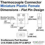 Miniature Thermocouple Connectors, Miniature Female, Type U Dimensions