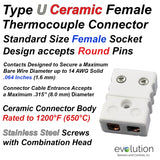 Standard Thermocouple Connectors, Standard Ceramic Female, Type U