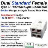 Type U Dual Standard Size Female Thermocouple Connector
