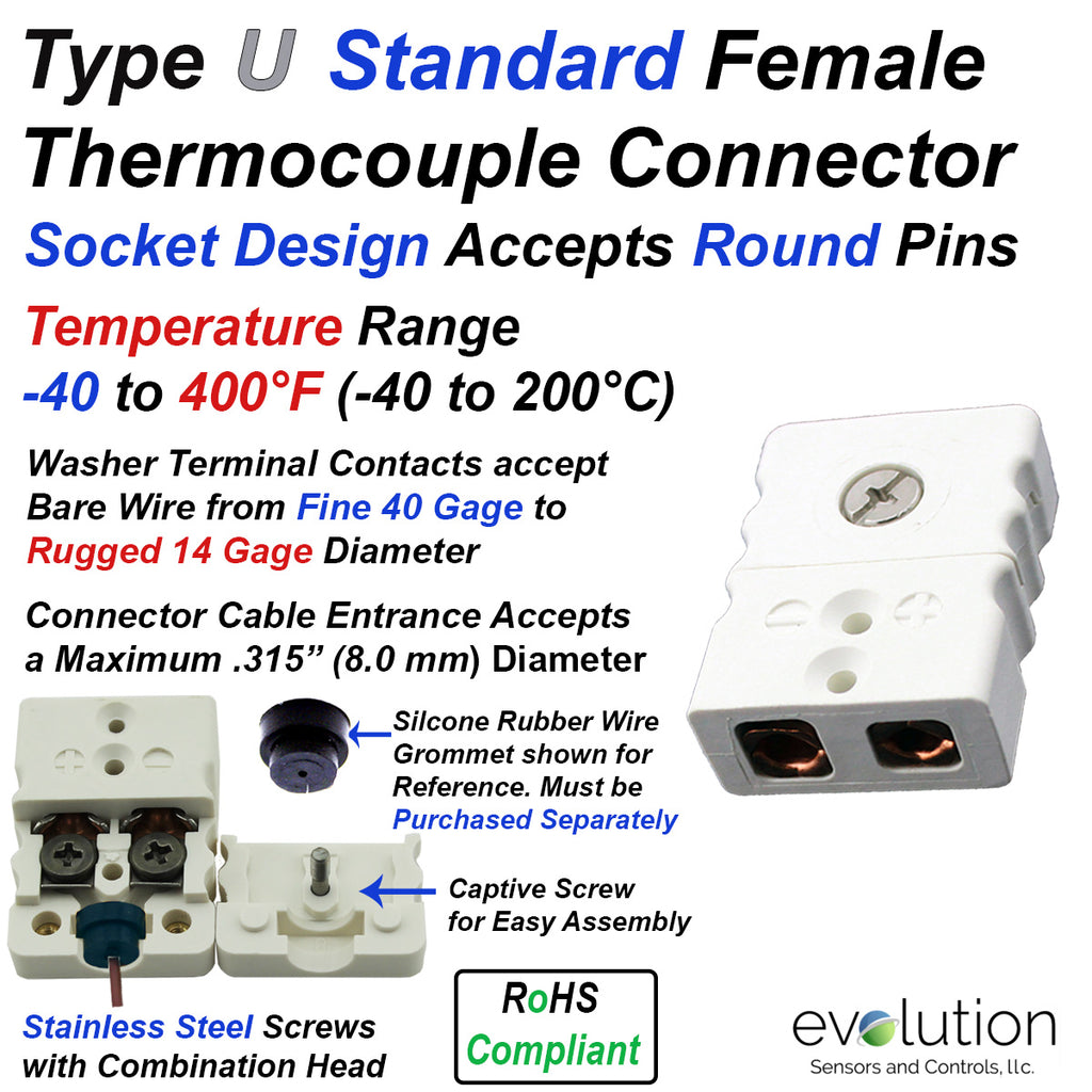 Type U Standard Size Female Thermocouple Connector
