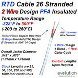 RTD Wire 26 Gage Stranded 2-Wire Parallel Design PFA Insulated