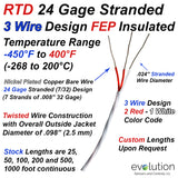 RTD Wire – 3 Wire Design 24 Gage Stranded with FEP Insulation