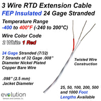 RTD Wire with Custom Color Code 3 Wires 24 Gage Stranded FEP Insulated