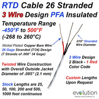 3 Wire RTD Extension Cable with PFA Insulation 26 Stranded Wire